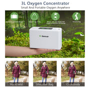 3L Oxygen Concentrator
