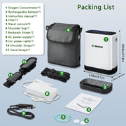 GA01P Portable High-Purity Oxygen Concentrator Packint List