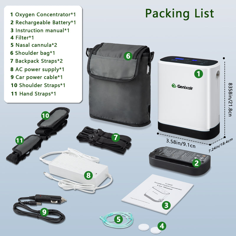 GA01P Portable High-Purity Oxygen Concentrator Packint List