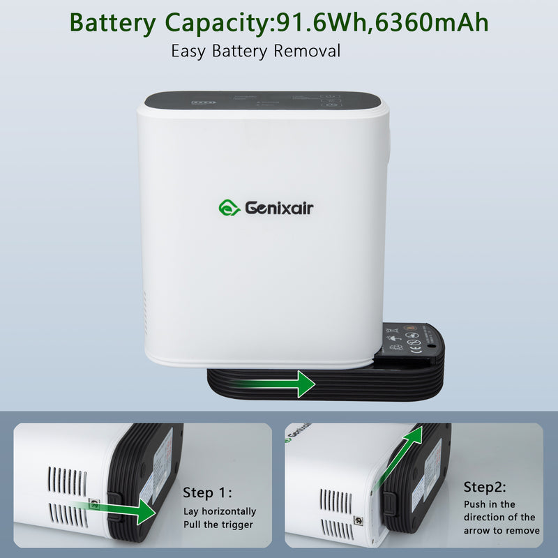Portable Oxygen Concentrator  Battery