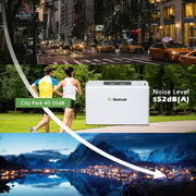 quiet portable oxygen concentrator